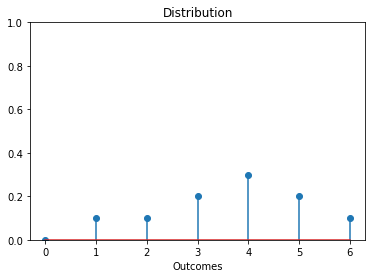 ../_images/Dictionaries and Sets_7_1.png